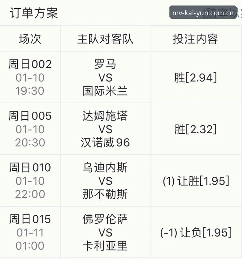 开云赛事赔率查询怎么样 资深电竞玩家手记:开云赛事赔率查询到底怎么样?五个实测细节告诉你