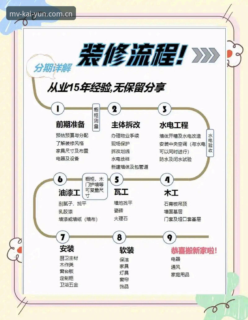 开云效率提升教程 一位资深用户的避坑心得:开云效率提升教程里的那些隐藏经验