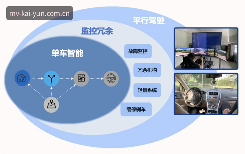 开云革新版入口怎么样 开云体育平台革新版入口评测:从怀疑到观察,一个审慎玩家的真实体验报告
